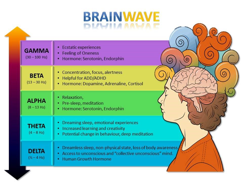 TERAPI MUSIK & AFIRMASI KEKAYAAN